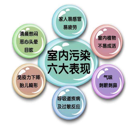 上海環(huán)境檢測咨詢服務(wù)有限公司
