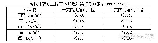 上海環(huán)境檢測咨詢服務有限公司 上海環(huán)境檢測咨詢服務有限公司