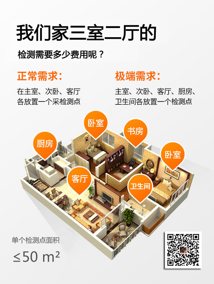 上海環(huán)境檢測(cè)咨詢服務(wù)有限公司 上海環(huán)境檢測(cè)咨詢服務(wù)有限公司