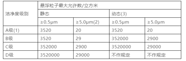 上海環(huán)境檢測咨詢服務有限公司 上海環(huán)境檢測咨詢服務有限公司