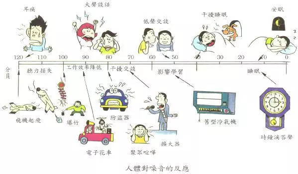 上海環(huán)境檢測(cè)咨詢(xún)服務(wù)有限公司 上海室內(nèi)空氣質(zhì)量檢測(cè)中心-上海CMA檢測(cè)報(bào)告